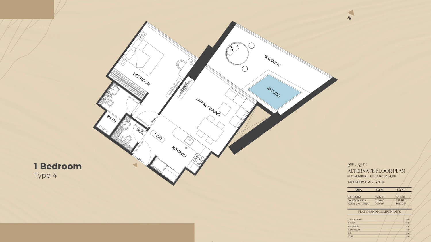 1 BR - Type A